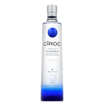 Ciroc